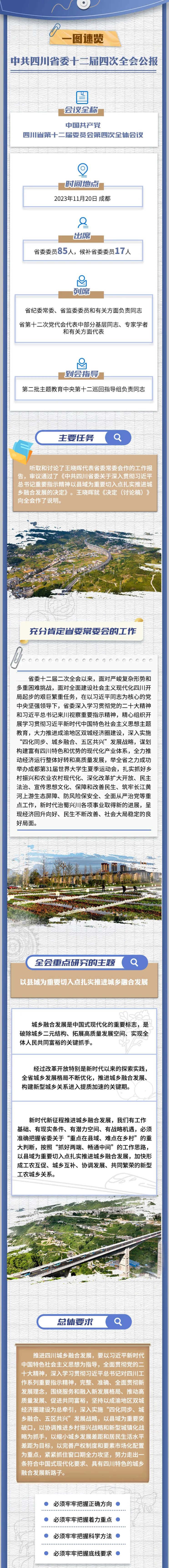 划重点！一图速览中共四川省委十二届四次全会公报